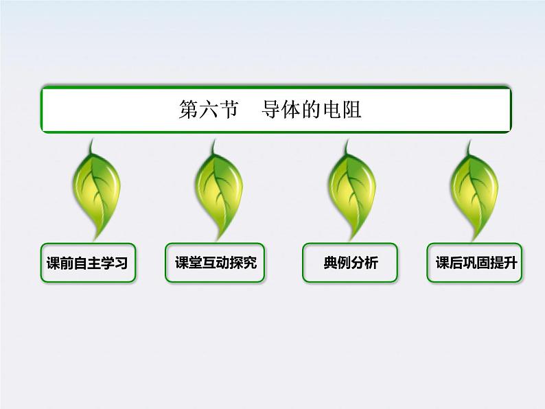 【山西版】年高中物理人教选修3-1 2.6《电阻定律》课件第2页