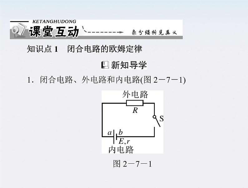 高二物理人教版选修3-1第二章第7节《闭合电路的欧姆定律》（新人教版）课件PPT第6页