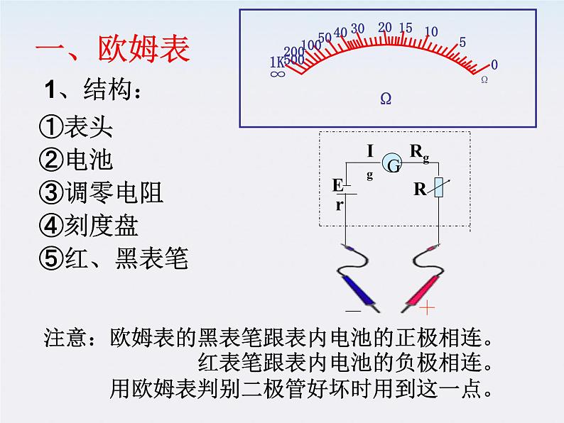 《多用电表的原理和使用》课件4（19张PPT）（新人教版选修3-1）07