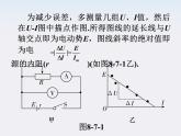 福建省高二物理一轮精品课件（新课标）： 实验：测定电源电动势和内阻