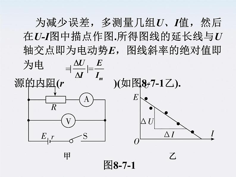 福建省高二物理一轮精品课件（新课标）： 实验：测定电源电动势和内阻04