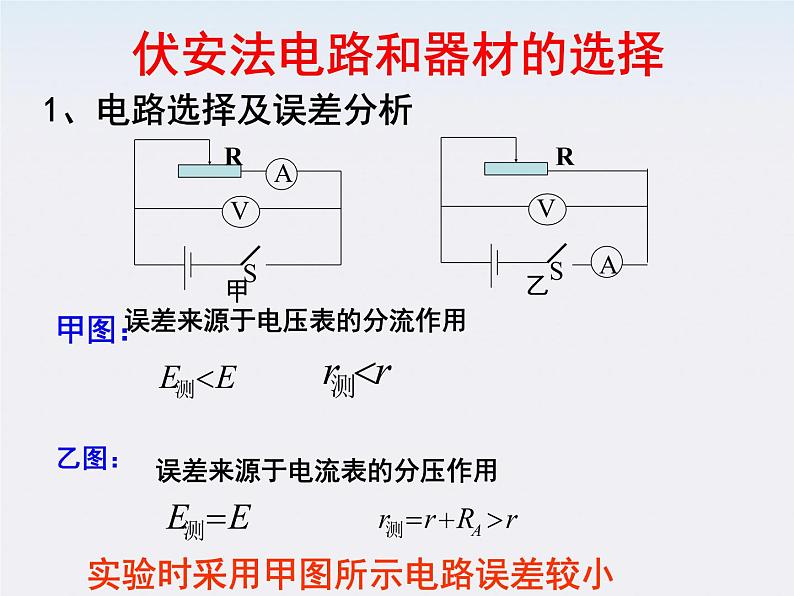 《测定电池的电动势和内阻》课件一（11张PPT）第3页