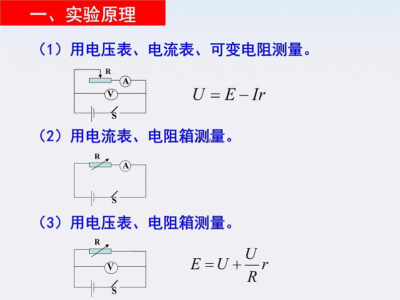 江苏省涟水中学高中物理《实验：测定电池的电动势和内阻》课件（新人教版选修3-1）第2页