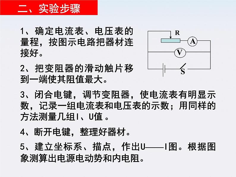 江苏省涟水中学高中物理《实验：测定电池的电动势和内阻》课件（新人教版选修3-1）第4页