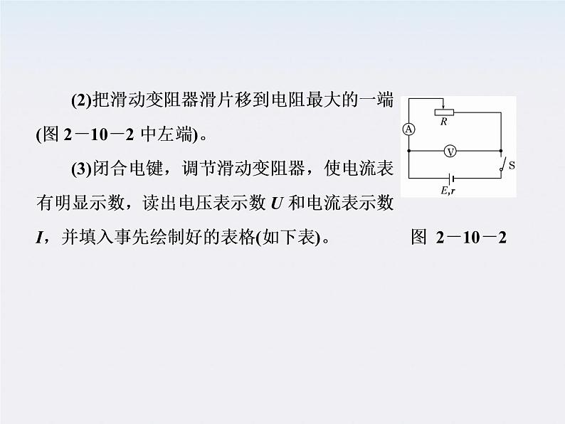 吉林省长春五中高中物理 第二章 第10节《实验：测定电池的电动势和内阻》课件（人教版选修3-1）第8页