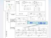 浙江省温州市龙湾中学高二物理《实验：测定电池的电动势和内阻》课件（人教选修3-1）