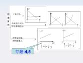 浙江省温州市龙湾中学高二物理《实验：测定电池的电动势和内阻》课件（人教选修3-1）