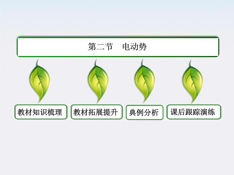 版高中物理（新课标人教版 选修3-1）同步学习方略课件 2-2《电动势》02