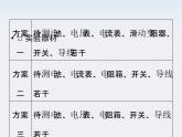 高二物理课件：2.9《实验：测定电池的电动势和内阻》 （人教版选修3-1）