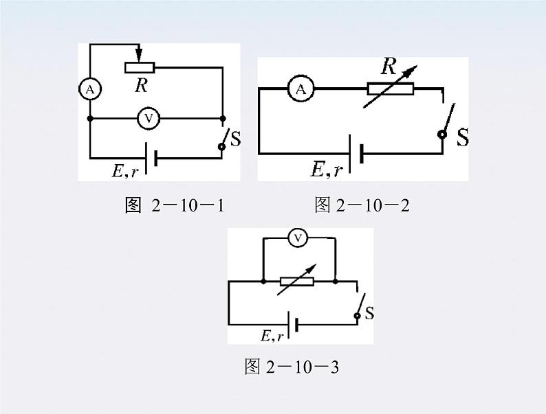 高二物理人教版选修3-1第二章第10节《实验：测定电池的电动势和内阻》（新人教版）课件PPT03