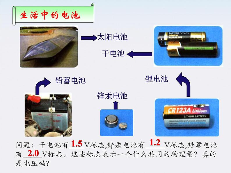 河北师大附中高中物理 第二章第二节 《电动势》精品课件 新人教版选修3-102