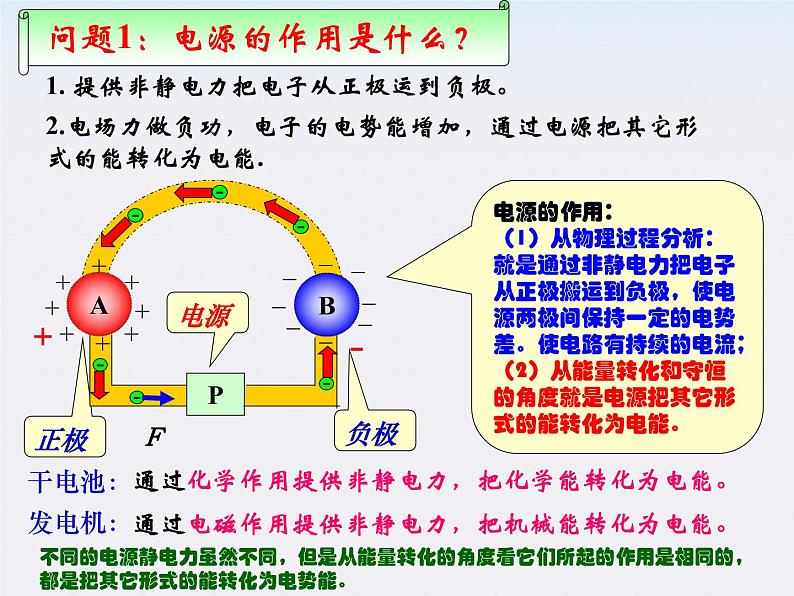 河北师大附中高中物理 第二章第二节 《电动势》精品课件 新人教版选修3-103