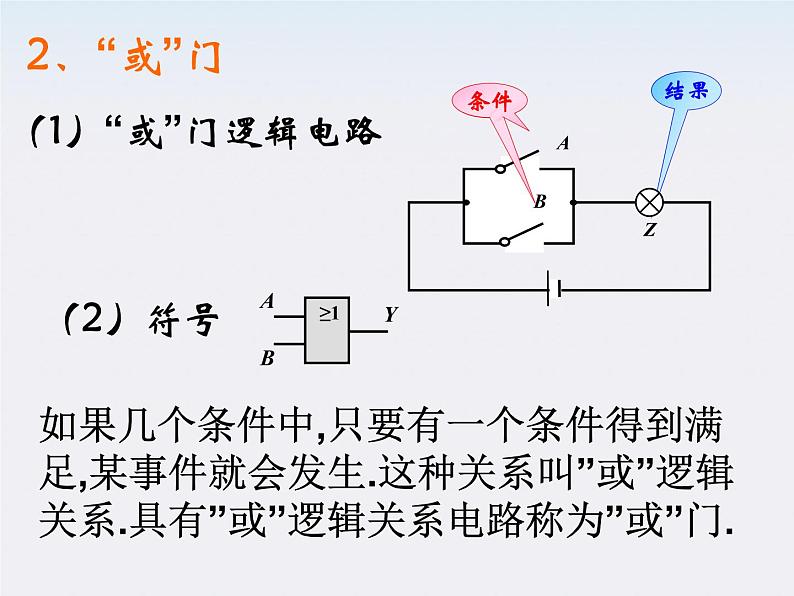 高二物理人教版选修3-1课件 《简单的逻辑电路》1第7页