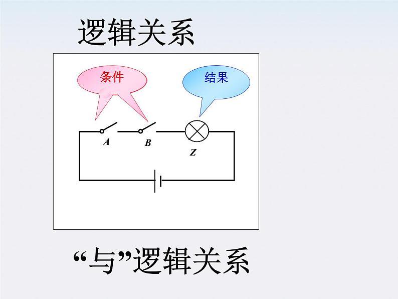 高二物理人教版选修3-1课件 《简单的逻辑电路》2第3页