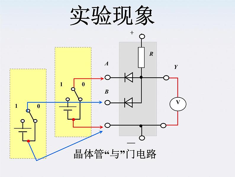 高二物理人教版选修3-1课件 《简单的逻辑电路》2第5页