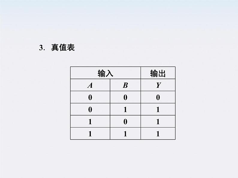 高二物理培优人教版选修3-1课件 第2章恒定电流 第10节《简单的逻辑电路》第7页