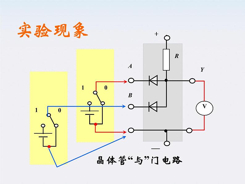 云南省昭通市实验中学高中物理《简单的逻辑电路》课件  新人教版选修3-1第6页