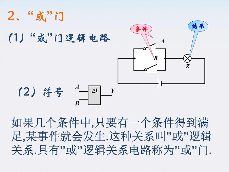 云南省昭通市实验中学高中物理《简单的逻辑电路》课件  新人教版选修3-1第7页