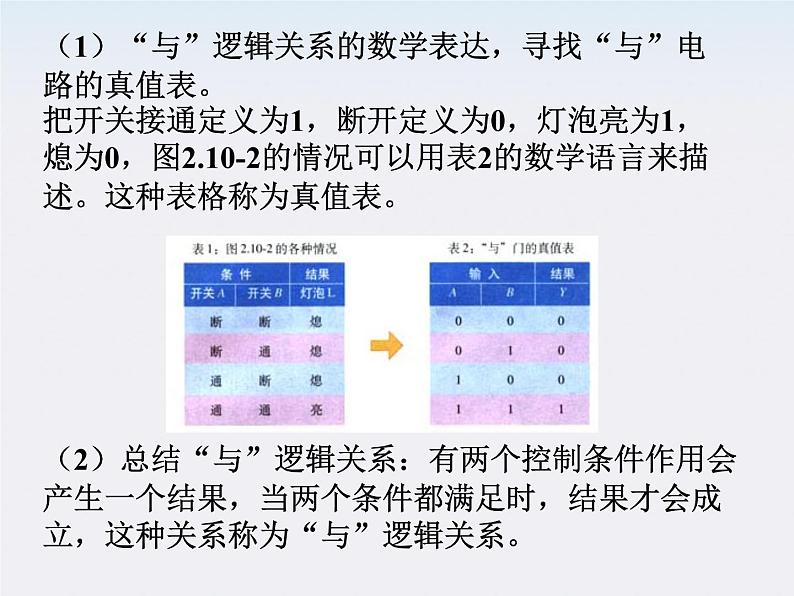 《简单的逻辑电路》课件一（22张PPT）06