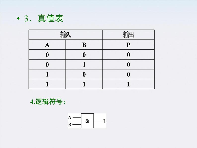 【名师同步导学】学年高二物理第2章第11节《简单的逻辑电路》课件（新人教版选修3-1）第8页