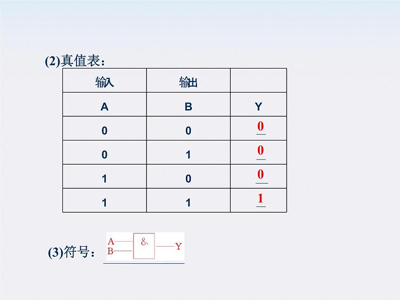 吉林省长春五中高中物理 第二章 第11节《简单的逻辑电路》课件（人教版选修3-1）第8页