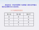 《简单的逻辑电路》课件7（14张PPT）（新人教版选修3-1）