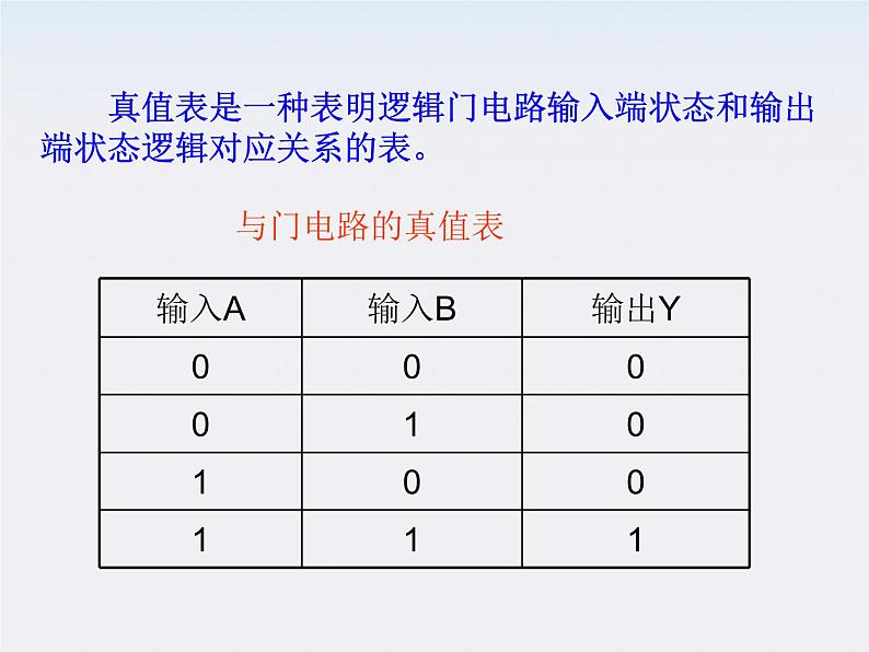 《简单的逻辑电路》课件7（14张PPT）（新人教版选修3-1）第5页