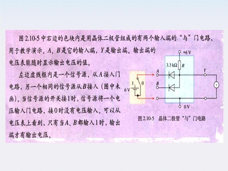 《简单的逻辑电路》课件7（14张PPT）（新人教版选修3-1）第6页