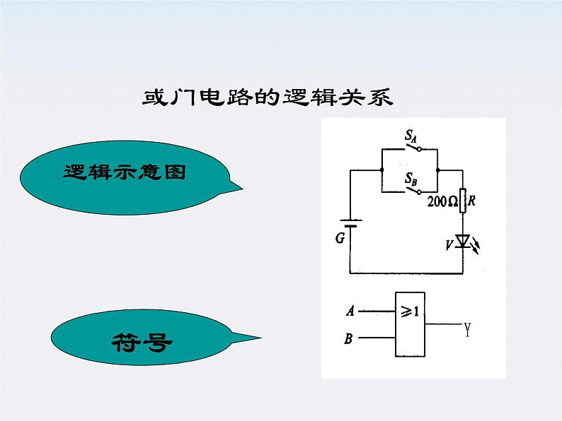 《简单的逻辑电路》课件7（14张PPT）（新人教版选修3-1）第7页