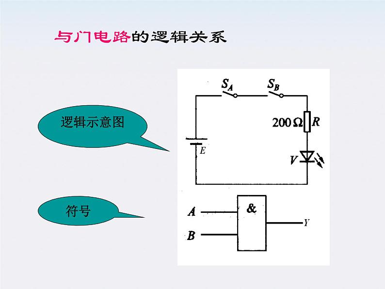 《简单的逻辑电路》课件三（20张PPT）04