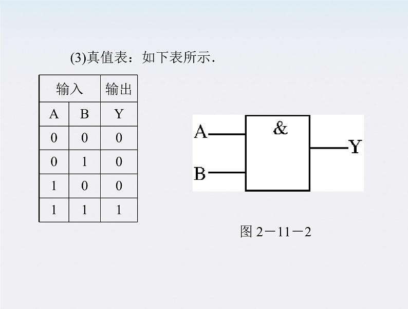 高二物理人教版选修3-1第二章第11节《简单的逻辑电路》（新人教版）课件PPT第8页