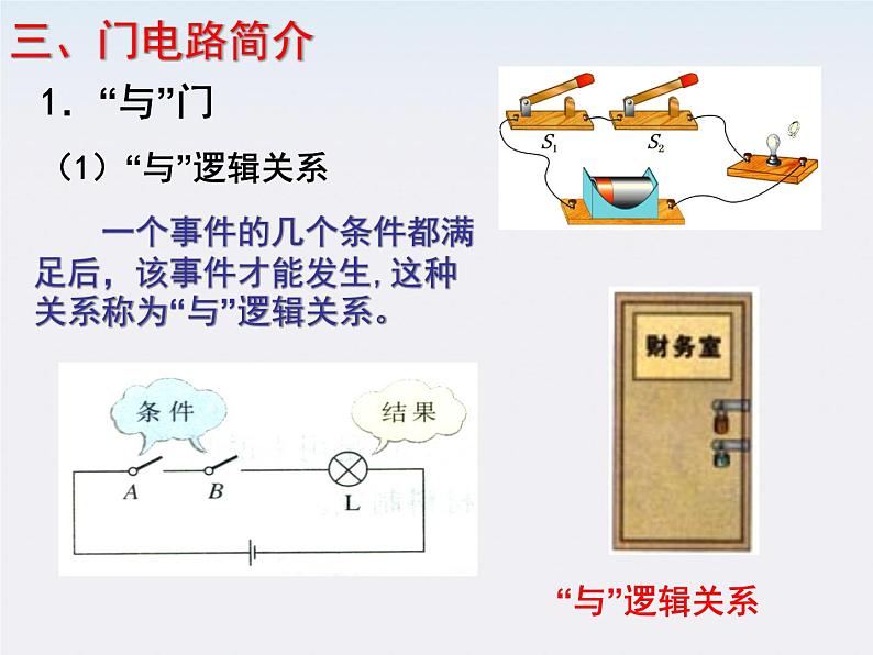 高二物理人教版选修3-1课件 《简单的逻辑电路》3第4页