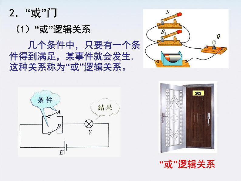 高二物理人教版选修3-1课件 《简单的逻辑电路》3第6页