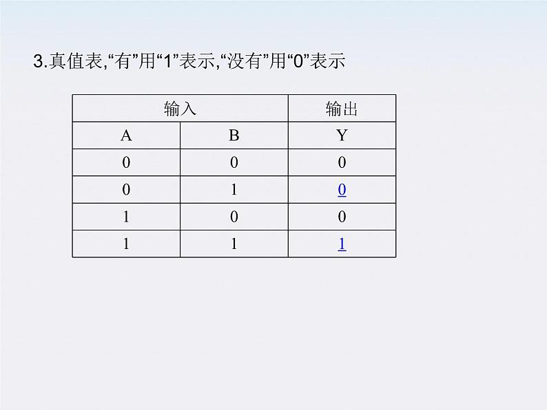 高二物理人教版选修3-1精品课件 2.10 简单的逻辑电路05