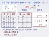 江苏省涟水中学高中物理2.10《简单的逻辑电路》课件（新人教版选修3-1）