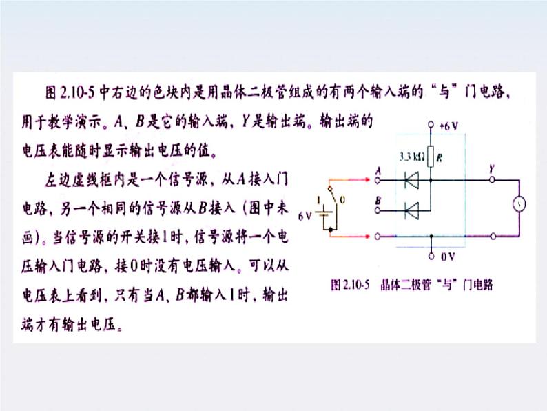 《简单的逻辑电路》课件4（20张PPT）(新人教版选修3-1)第5页