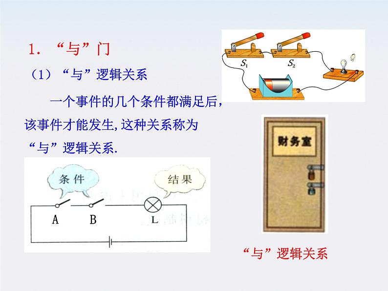 学年高中物理《简单的逻辑电路》课件 （新人教版选修3-1）08