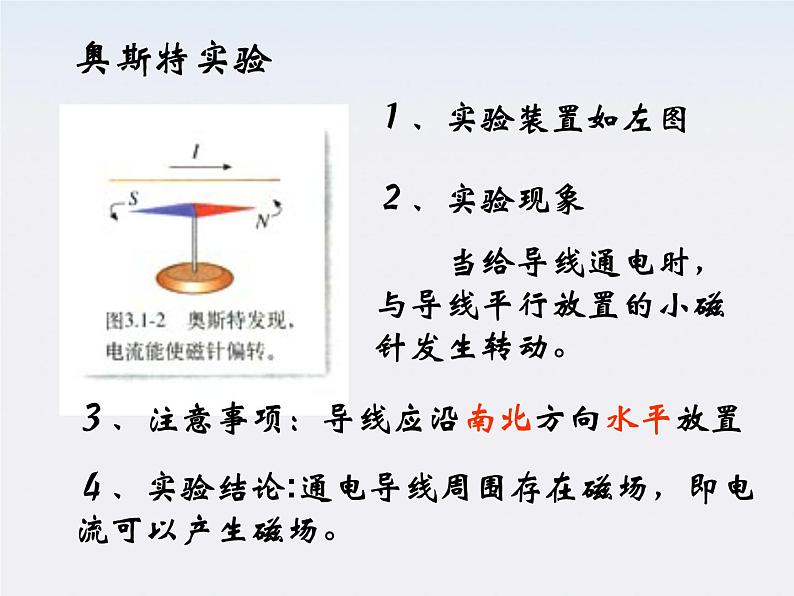 高二物理课件人教版选修三 磁现象和磁场第6页