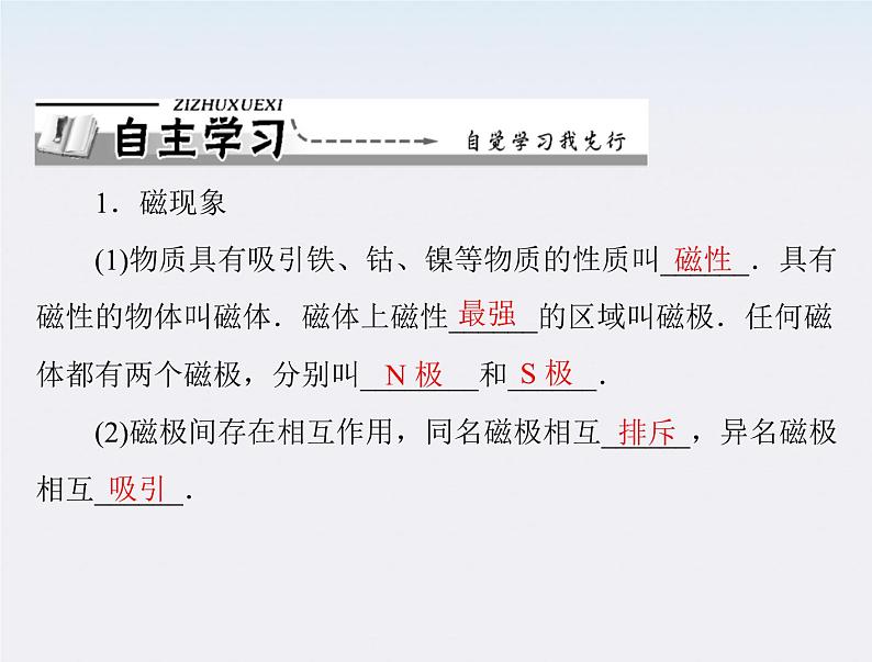 高二物理人教版选修3-1第三章第1节《磁现象和磁场》（新人教版）课件PPT第2页