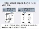 《磁现象和磁场》课件三（15张PPT）