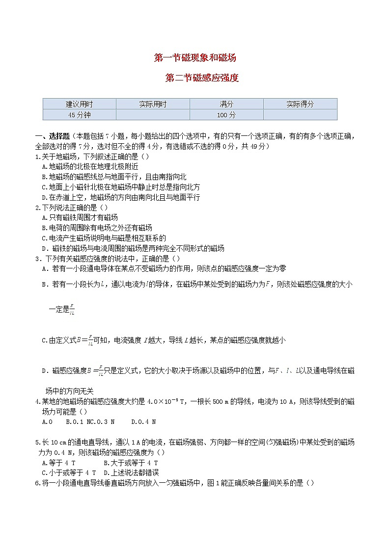 高中物理 第三章第一节《磁现象和磁场》和《磁感应强度》45分钟测试演练（新人教版选修3-1）01
