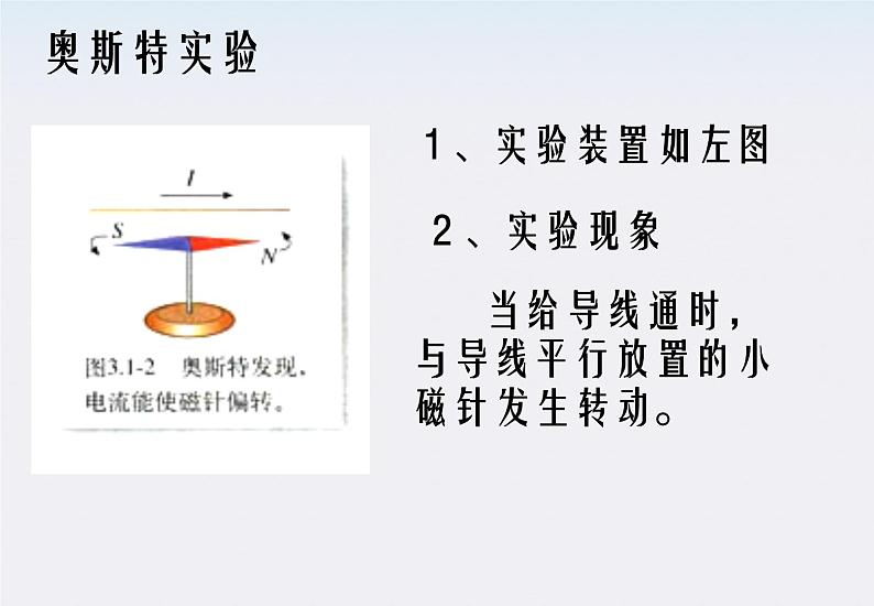 《磁现象和磁场》课件7（26张PPT）（新人教版选修3-1）07