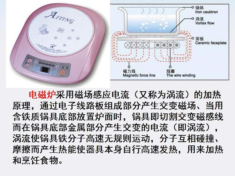 《磁现象和磁场》课件一（35张PPT）04