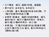 湖北省恩施第二中学高二物理 《磁现象和磁场》精品课件 新人教版选修3-1