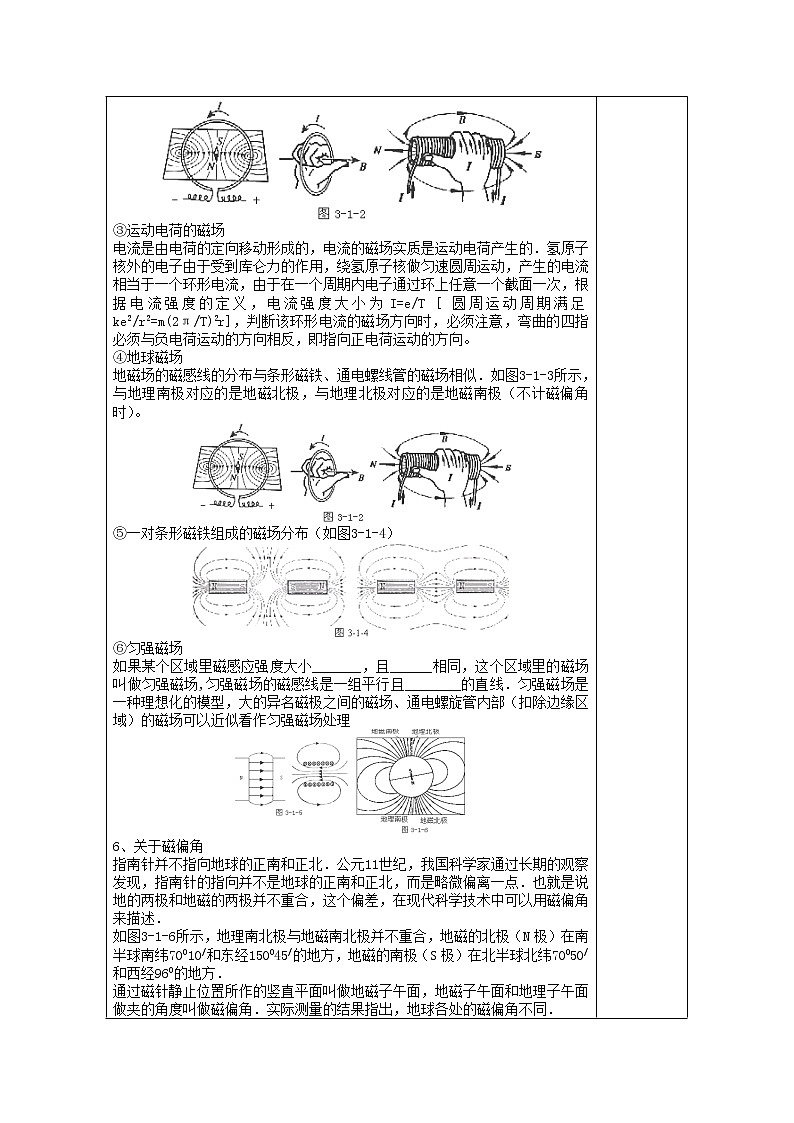 湖北大学附属中学物理（选修3-1）导学案 3.1《磁现象和磁场》（人教版）03