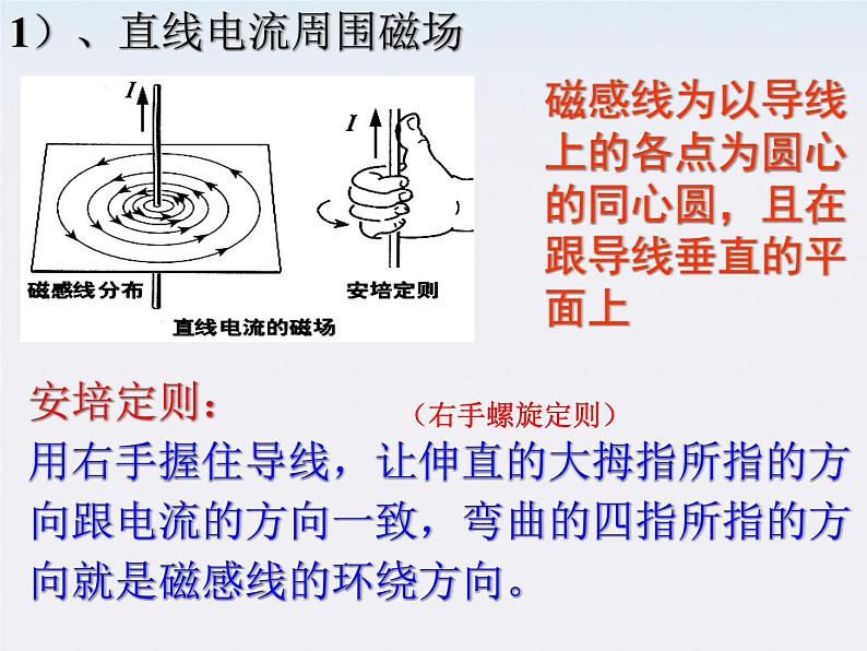 《磁现象和磁场》课件6（17张PPT）（新人教版选修3-1）第8页