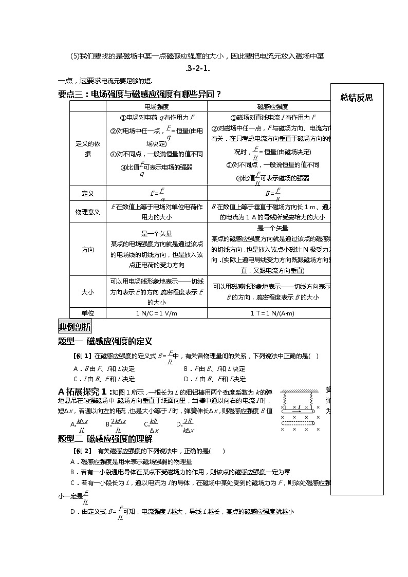 山东省新泰市汶城中学高二物理选修3-1《磁感应强度》学案 人教版02