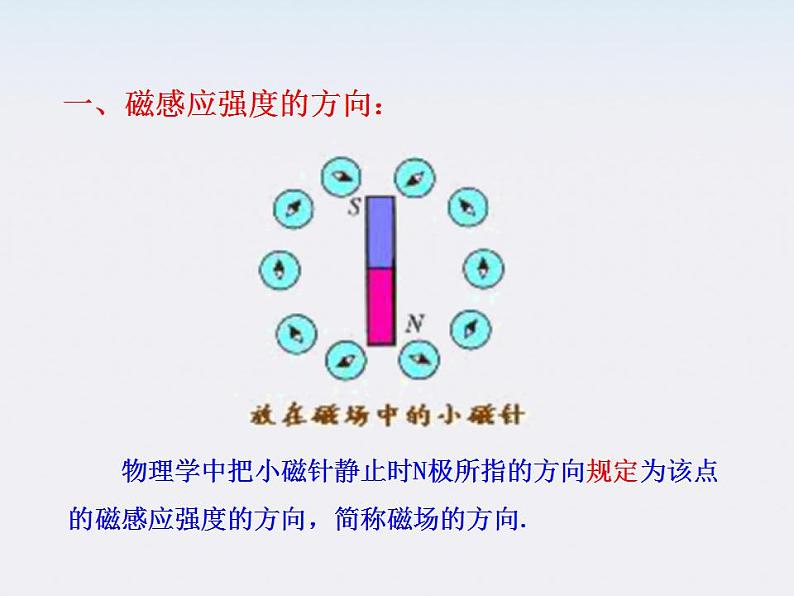 学年高中物理《磁感应强度》课件（新人教版选修3-1）第5页