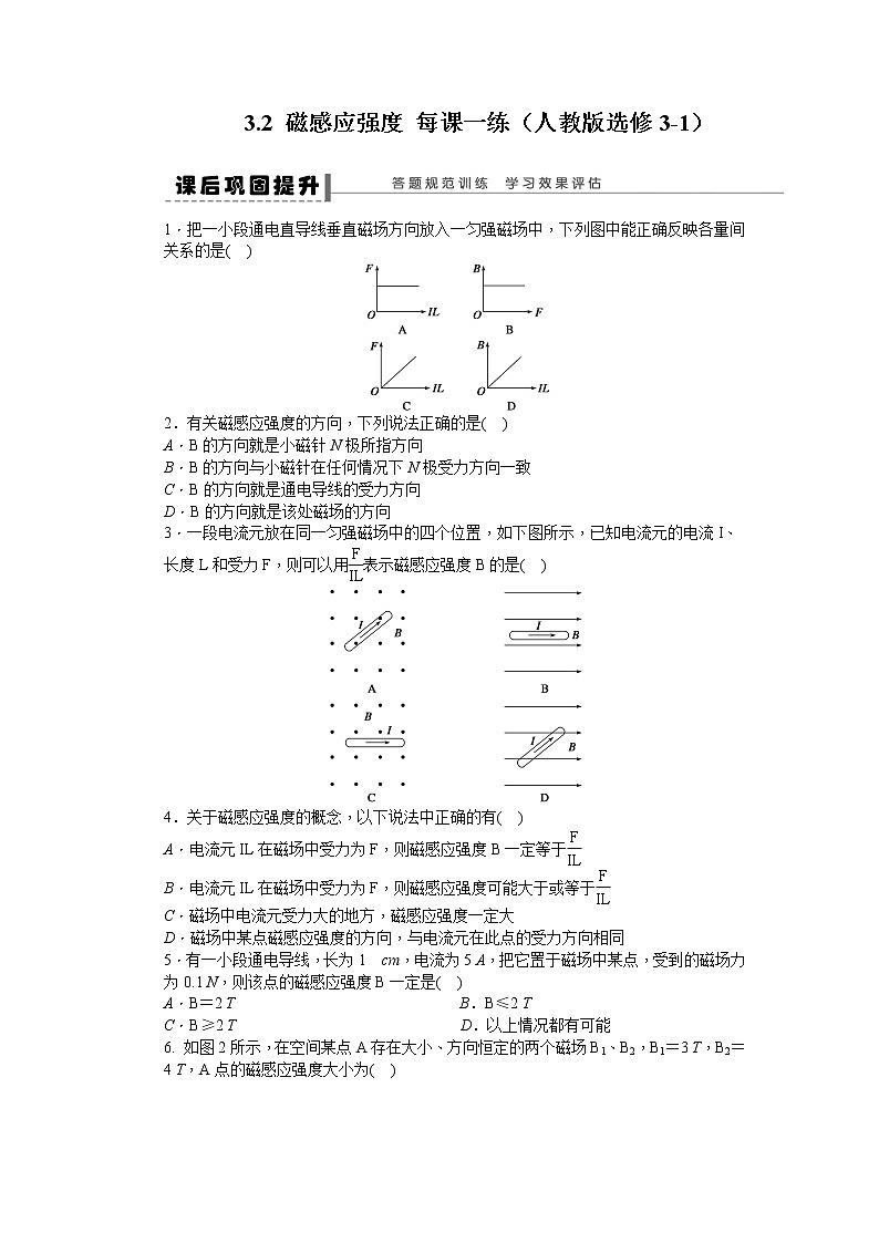 【精品】届高中物理同步练习 3.2 磁感应强度 （人教版选修3-1）第1页