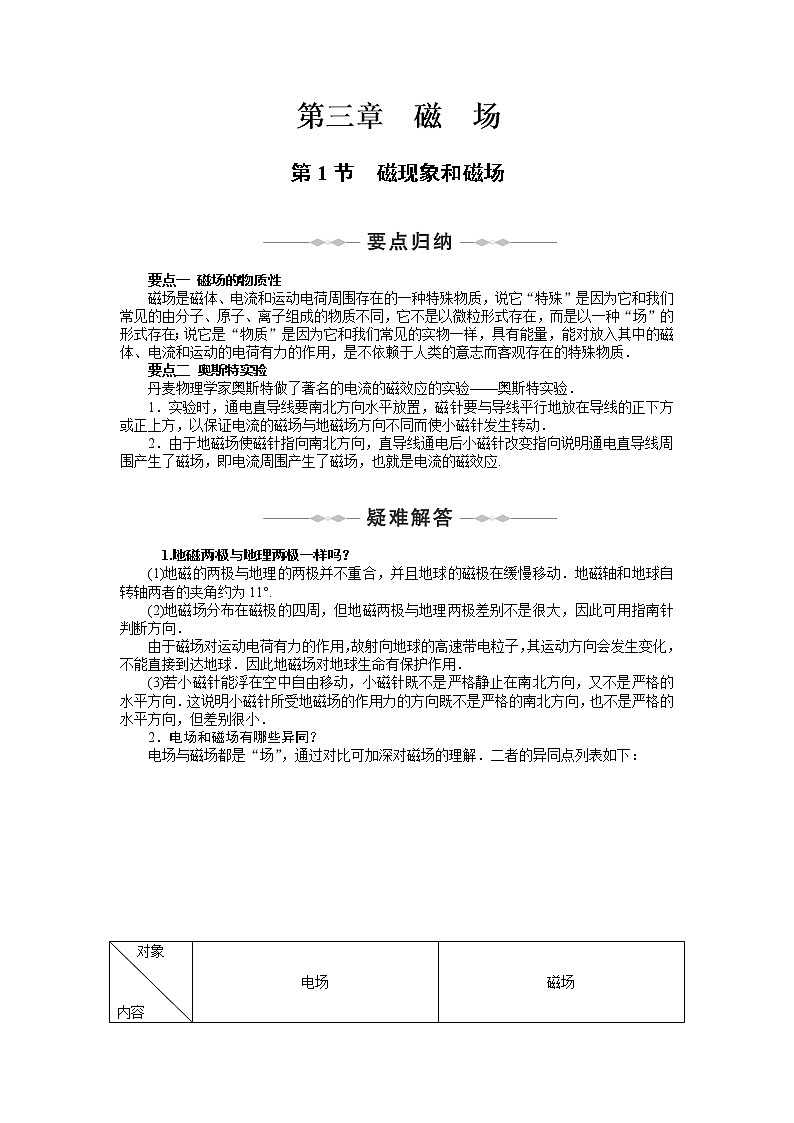 【物理】2010-2011学年同步学案（人教选修3-1）：第3章　磁场 第1-2节　磁现象和磁场 磁感应强. 人教版01